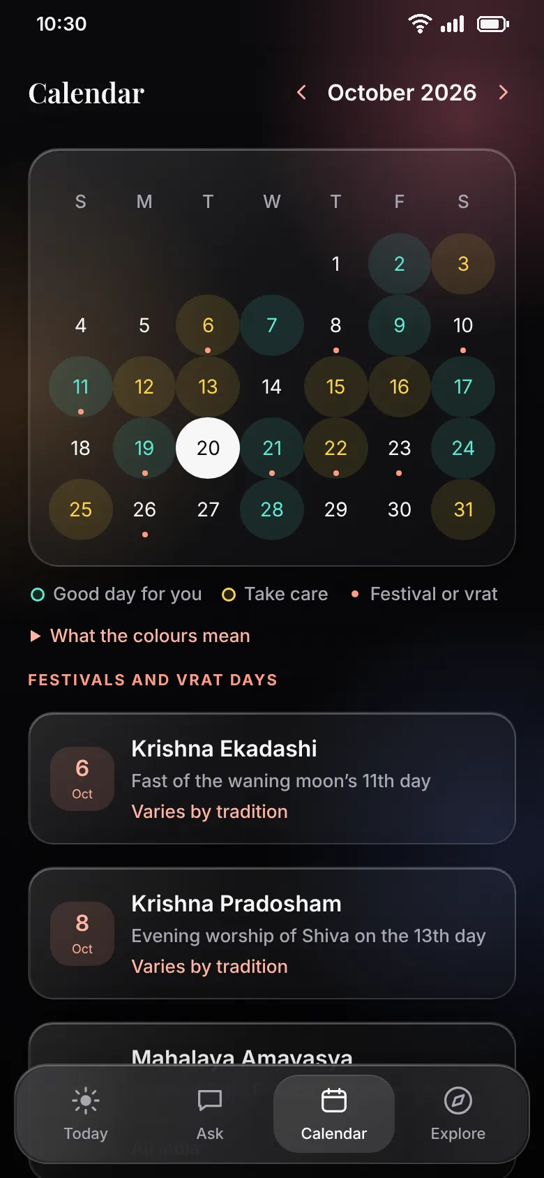Calendar month view with days coloured good for you or take care, and the month's festivals.