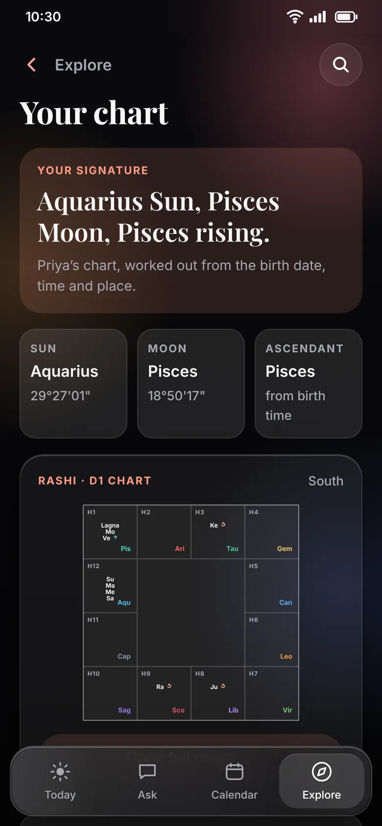 Your chart: Sun, Moon and rising sign, with the Rashi chart in South Indian style.