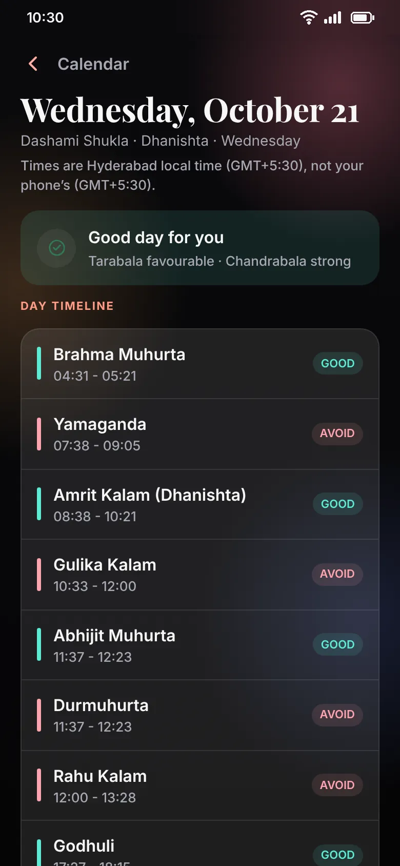 One day in the calendar: good day for you, and the timeline of good and avoid periods.