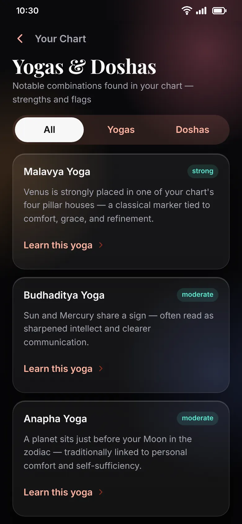 Yogas and doshas found in the chart, each explained in one or two lines.